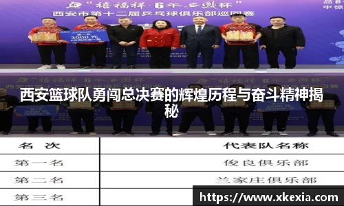 西安篮球队勇闯总决赛的辉煌历程与奋斗精神揭秘