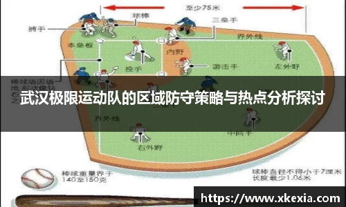 武汉极限运动队的区域防守策略与热点分析探讨