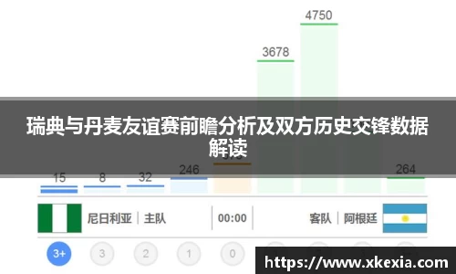 瑞典与丹麦友谊赛前瞻分析及双方历史交锋数据解读